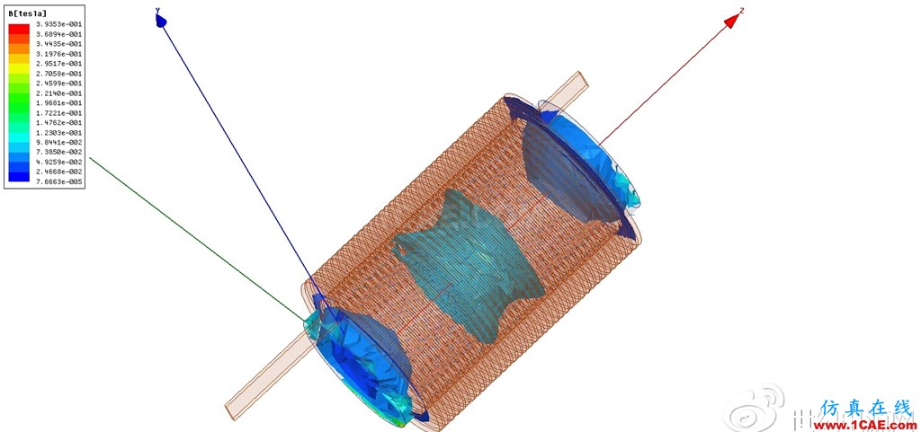 利用ANSYS Maxwell深入探究軟磁體之----電感變壓器 利用ANSYS Maxwell深入探究軟磁體之----電感變壓器