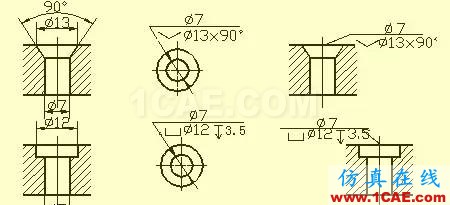機(jī)械設(shè)計(jì)入門知識:機(jī)械設(shè)計(jì)高手都是從這里開始的機(jī)械設(shè)計(jì)培訓(xùn)圖片7