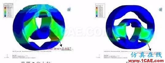 某汽車動(dòng)力總成橡膠懸置疲勞整改cae-fea-theory圖片5
