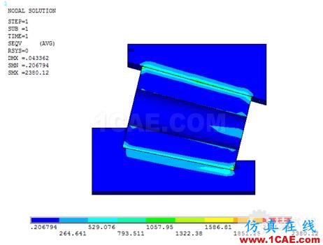 blob.png 滾子軸承有關空心度 接觸 負荷等問題研究ansys仿真分析圖片15