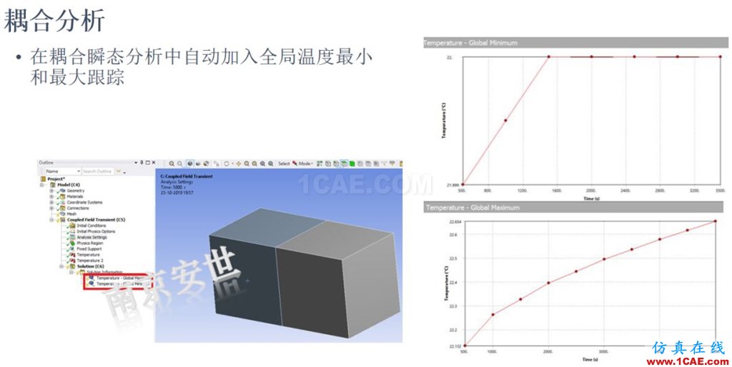 ANSYS 2020R1來(lái)了 | 結(jié)構(gòu)新功能(二)ansys workbanch圖片10