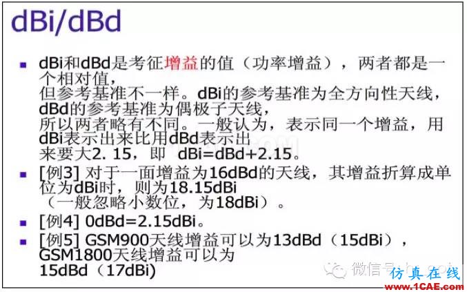 最好的天線基礎(chǔ)知識！超實(shí)用 隨時查詢HFSS結(jié)果圖片36