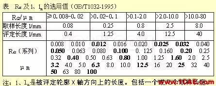 機(jī)械人不可缺少的四大類基礎(chǔ)資料，建議永久收藏【轉(zhuǎn)發(fā)】Catia技術(shù)圖片12