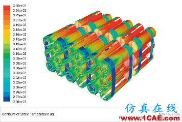 專欄 | 電動汽車設計中的CAE仿真技術應用ansys培訓課程圖片7
