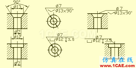 機(jī)械人不可缺少的四大類基礎(chǔ)資料，建議永久收藏【轉(zhuǎn)發(fā)】Catia分析案例圖片7