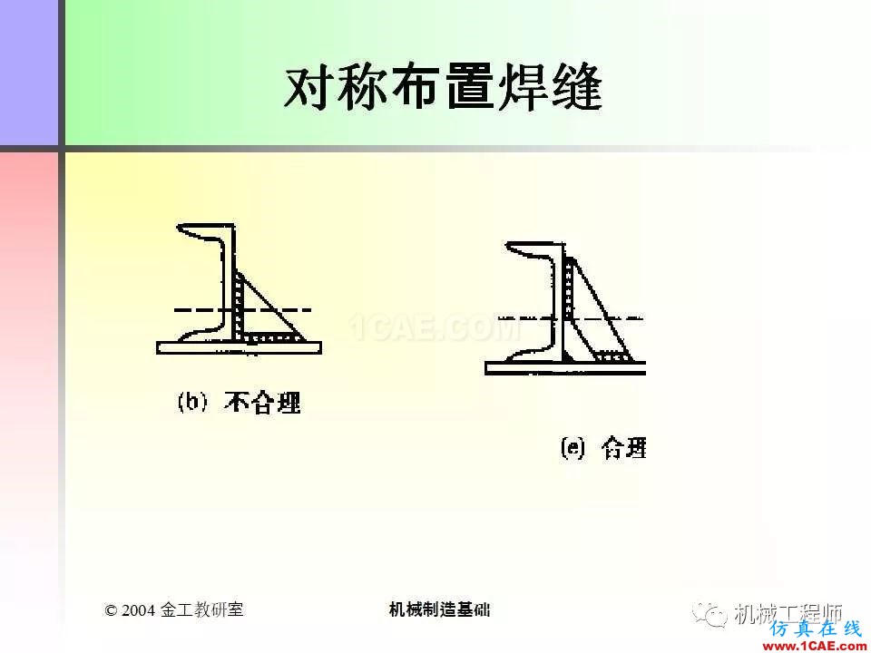 【專業(yè)積累】100頁(yè)P(yáng)PT，全面了解焊接工藝機(jī)械設(shè)計(jì)技術(shù)圖片76