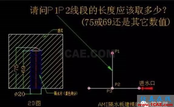 福利！大牛來(lái)為你解答Moldflow使用中的常見(jiàn)問(wèn)題！moldflow培訓(xùn)課程圖片3