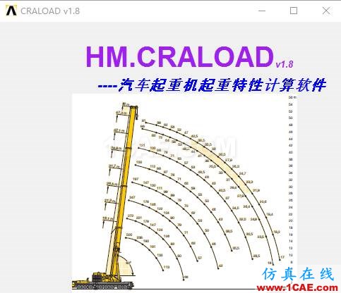 blob.png 基于ANSYS的汽車起重機(jī)專用有限元軟件定制開發(fā)ansys培訓(xùn)的效果圖片8