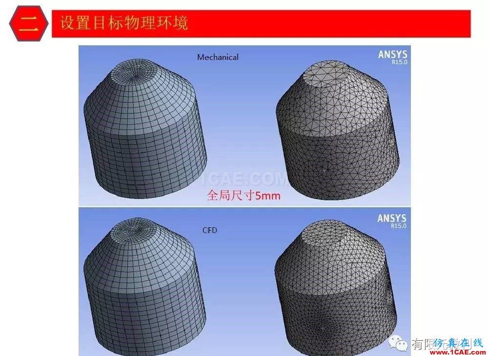 【有限元培訓三】ANSYS-Workbench網(wǎng)格劃分ansys仿真分析圖片11