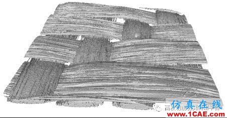 1496726842496604.png 切削仿真中的常見本構(gòu)問題經(jīng)典剖析【轉(zhuǎn)發(fā)】Advantedge仿真分析圖片4