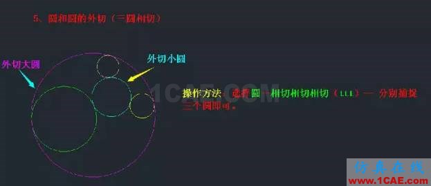 AutoCAD知識點最強(qiáng)匯總,入門到精通只差這篇快捷鍵詳解AutoCAD仿真分析圖片10