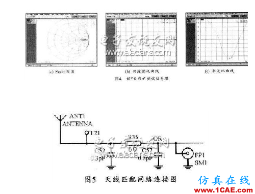 新型藍(lán)牙PIFA天線設(shè)計(jì)