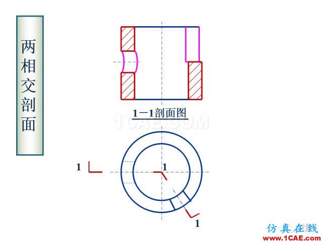 剖面圖與斷面圖的圖樣畫法基礎(chǔ)教程【AutoCAD教程】AutoCAD分析圖片26