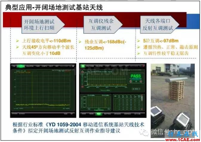 最好的天線基礎(chǔ)知識！超實(shí)用 隨時查詢HFSS分析圖片56