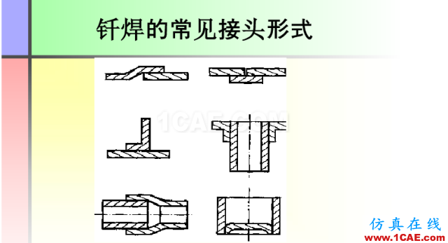100張PPT，講述大學(xué)四年的焊接工藝知識，讓你秒變專家機(jī)械設(shè)計圖例圖片43
