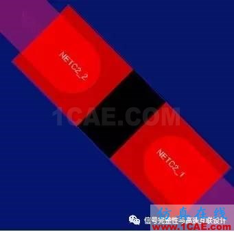 眼圖專家:反射以及如何在高速系統(tǒng)處理反射HFSS圖片4