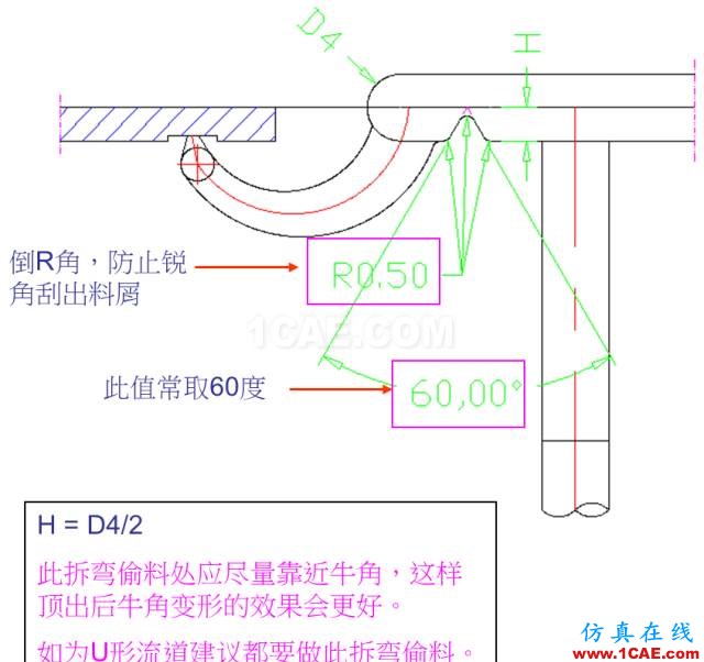 教你怎么畫模具的牛角進(jìn)膠點(diǎn)、拆彎偷料ug培訓(xùn)課程圖片6