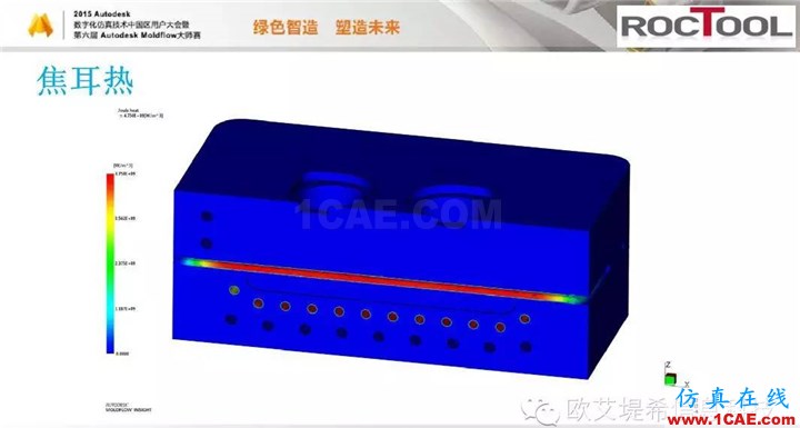 Moldflow 重大福利 快來領(lǐng)?。。?！ 高峰論壇演講PPT之六moldflow結(jié)果圖片21
