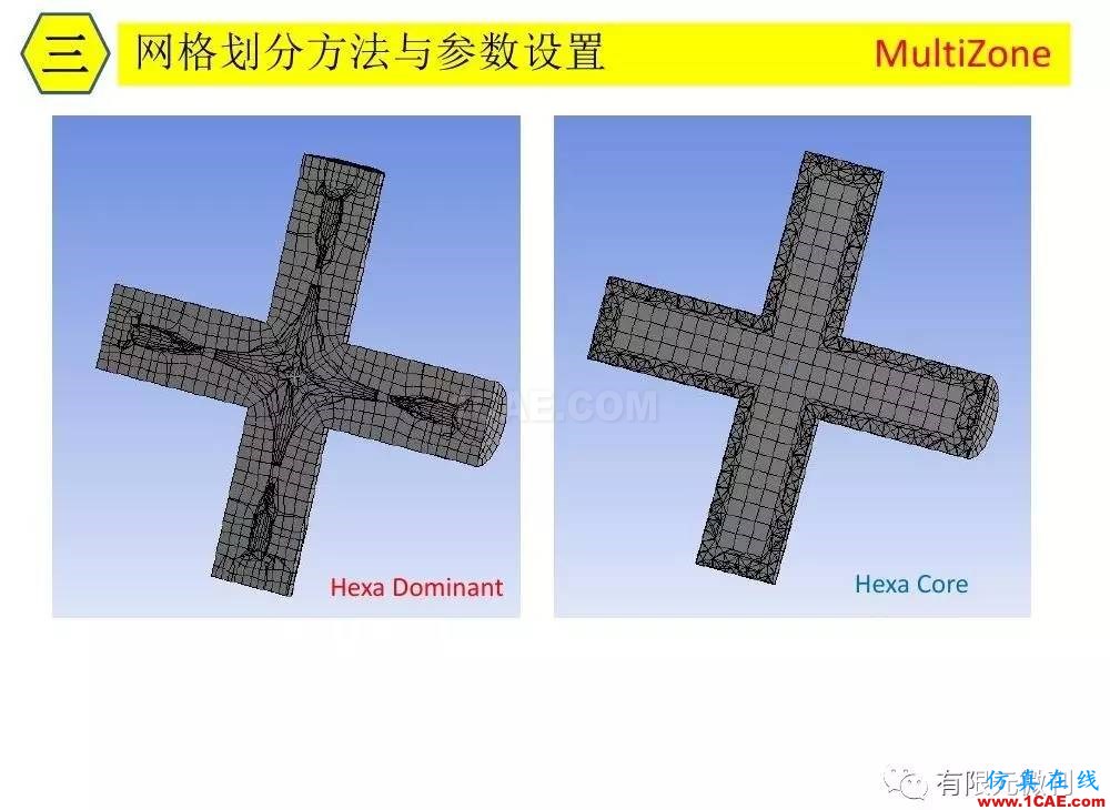 【有限元培訓三】ANSYS-Workbench網(wǎng)格劃分ansys結構分析圖片27
