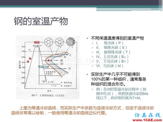 熱處理基礎(chǔ)知識(shí)，寫(xiě)的太好了機(jī)械設(shè)計(jì)教程圖片29