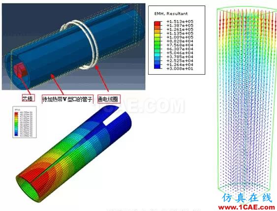 Abaqus模塊你了解多少？abaqus有限元圖片11