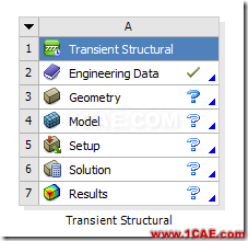 基于ANSYS Workbench的傳動軸的瞬態(tài)動力學(xué)分析ansys結(jié)果圖片4