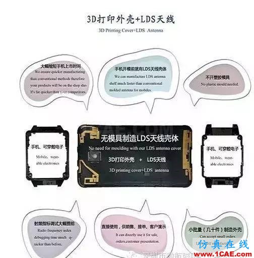 金屬材質(zhì)機(jī)身手機(jī)天線如何設(shè)計(jì)？HFSS培訓(xùn)的效果圖片16
