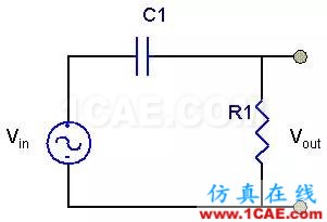 SI-list【中國】萬物皆模擬，來看看模擬電路基礎(chǔ)！HFSS仿真分析圖片27