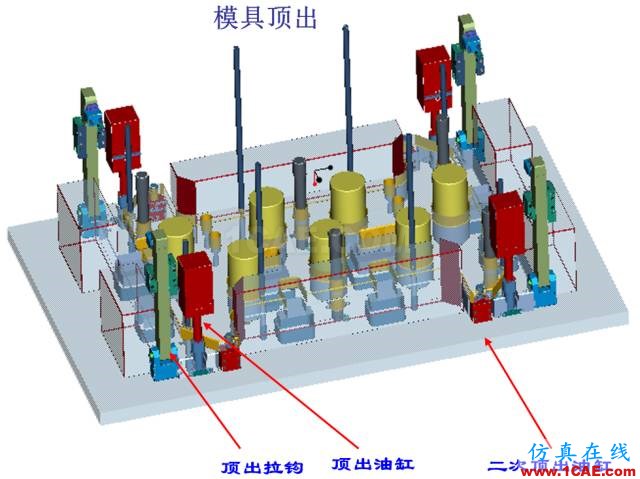 大師剖析：汽車內外飾注塑模具，你想不想學？ug設計教程圖片28