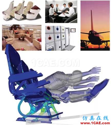 #客戶案例#HyperWorks在B/E Aerospace ——提供更輕、更安全的航空座椅hypermesh培訓教程圖片5
