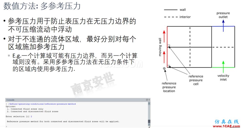 ANSYS 2020R1來(lái)了 | 流體新功能(二)ansys培訓(xùn)的效果圖片8