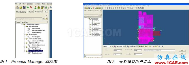 Process Manager在汽車制動器 設(shè)計優(yōu)化中的應(yīng)用 #案例#Process Manager在汽車制動器設(shè)計優(yōu)化中的應(yīng)用hyperworks仿真分析圖片2