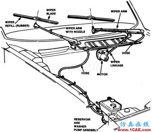 這些汽車零部件看上去簡(jiǎn)單，設(shè)計(jì)卻很難【轉(zhuǎn)發(fā)】ug設(shè)計(jì)技術(shù)圖片5