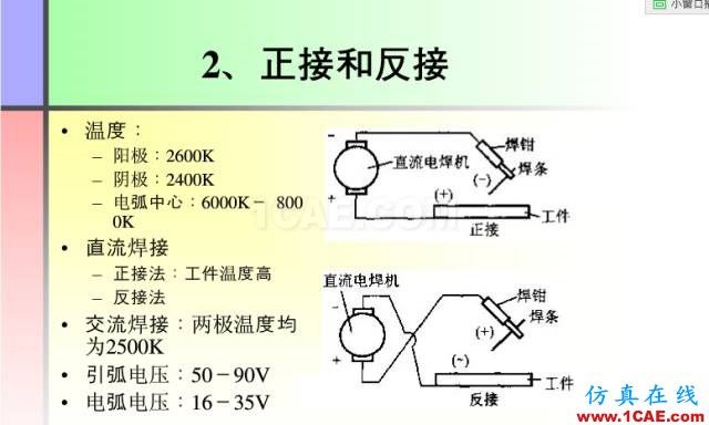 100張PPT，講述大學(xué)四年的焊接工藝知識，讓你秒變專家機(jī)械設(shè)計培訓(xùn)圖片5