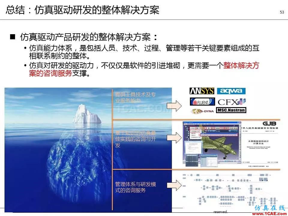 方案 | 電子設(shè)備仿真設(shè)計整體解決方案HFSS結(jié)果圖片52