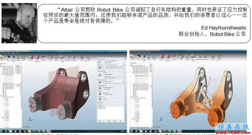 研發(fā)一輛完全可定制且實(shí)現(xiàn)增材制造的山地自行車 案例丨研發(fā)一輛完全可定制且實(shí)現(xiàn)增材制造的山地自行車hypermesh培訓(xùn)教程圖片2