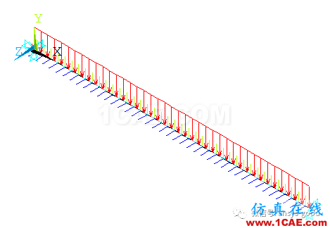 梁的應(yīng)力變形ANSYS分析，分別受集中力、集中力偶和均布載荷作用ansys workbanch圖片13