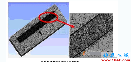 有限元分析在薄壁注塑模具設(shè)計中的應(yīng)用 有限元分析在薄壁注塑模具設(shè)計中的應(yīng)用ansys分析案例圖片4