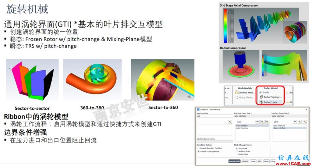 ANSYS 2020R1來(lái)了 | 流體新功能(二)ansys培訓(xùn)的效果圖片7