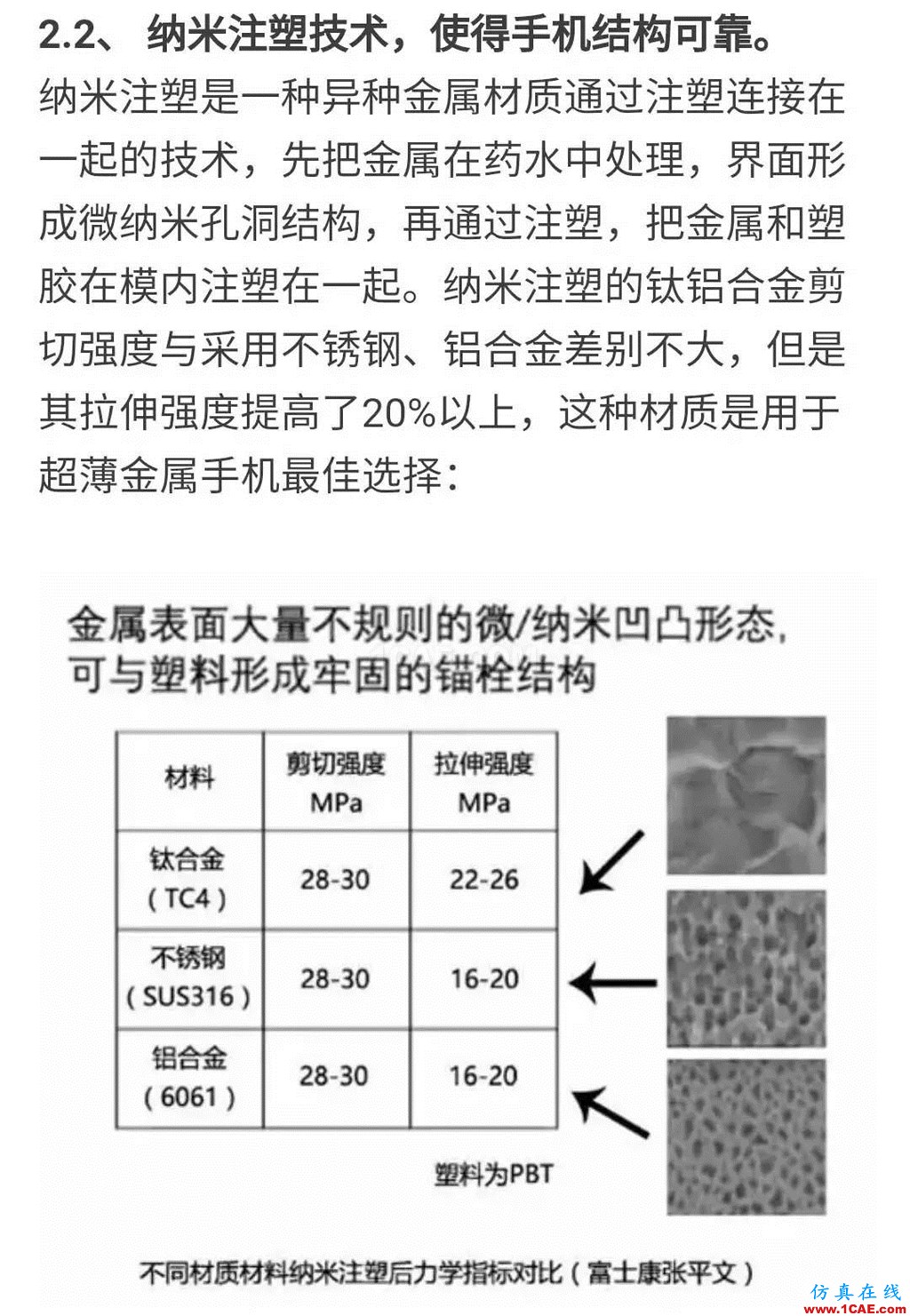 5.Xmm時代超薄智能手機帶來材料、元器件和天線技術革命HFSS仿真分析圖片7