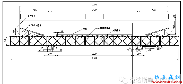 馬山坡1#、2#大橋高墩蓋梁支架計算書Midas Civil分析圖片2