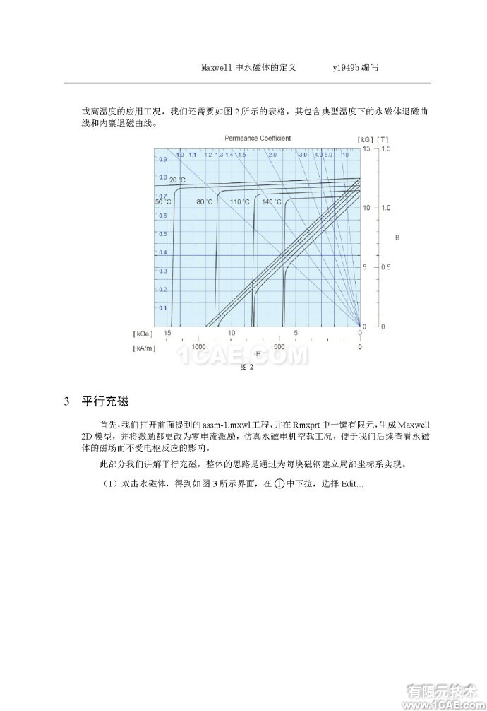 Maxwell中永磁體的定義 Maxwell中永磁體的定義