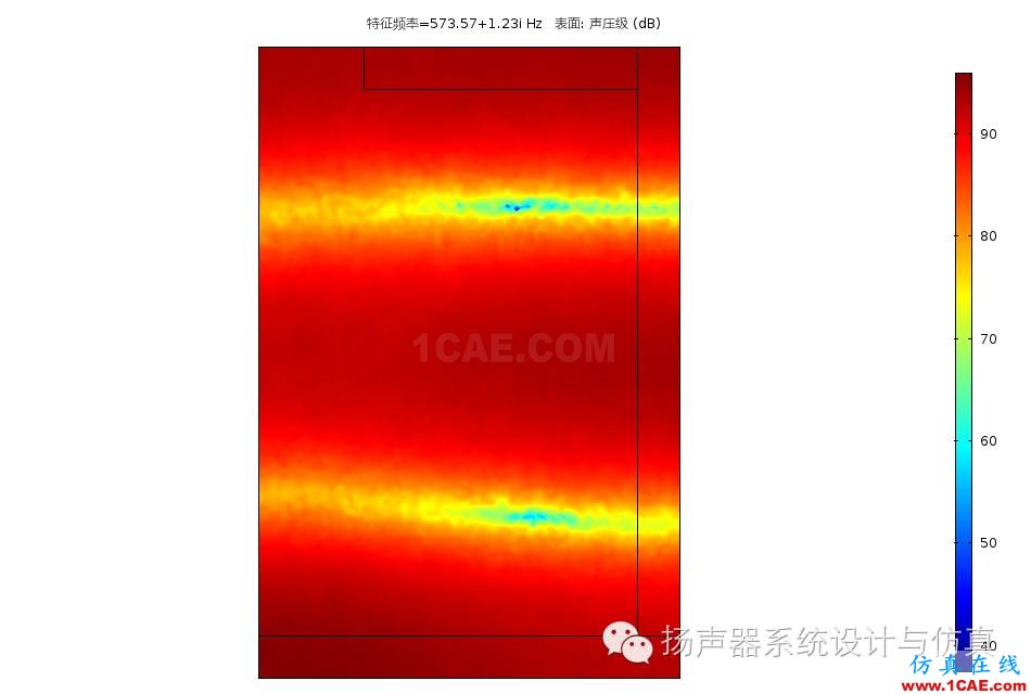 模態(tài)分析在揚聲器設計優(yōu)化中的作用Actran學習資料圖片29