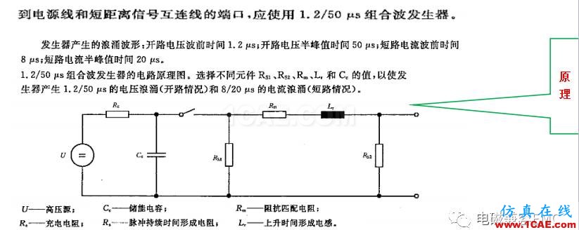 電磁兼容刨根究底微講堂之浪涌(沖擊)標(biāo)準(zhǔn)解讀與交流20170330HFSS培訓(xùn)課程圖片3