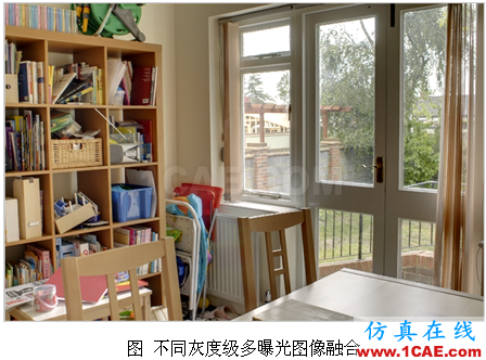代做畢業(yè)設(shè)計(jì)-MATLAB的條碼、車(chē)牌、指紋、圖像識(shí)別-QQ572426200