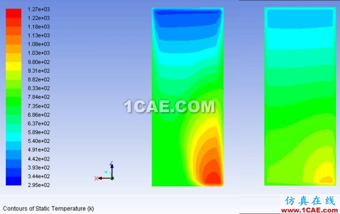 Shell Conduction對(duì)Wall邊界傳熱計(jì)算的影響 Shell Conduction對(duì)Wall邊界傳熱計(jì)算的影響