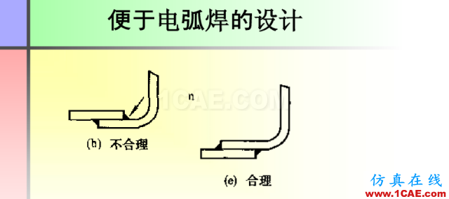 100張PPT，講述大學(xué)四年的焊接工藝知識，讓你秒變專家機(jī)械設(shè)計圖片72