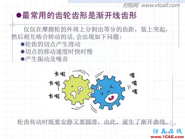 齒輪齒條的基本知識(shí)與應(yīng)用！115頁(yè)ppt值得細(xì)看！機(jī)械設(shè)計(jì)資料圖片31