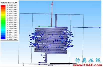 1 ANSYS Workbench與Ansoft Maxwell 電磁結(jié)構(gòu)耦合 - yliuchengzhuy - yliuchengzhuy的博客 ANSYS Workbench與Ansoft Maxwell 電磁結(jié)構(gòu)耦合案例Maxwell學(xué)習(xí)資料圖片36