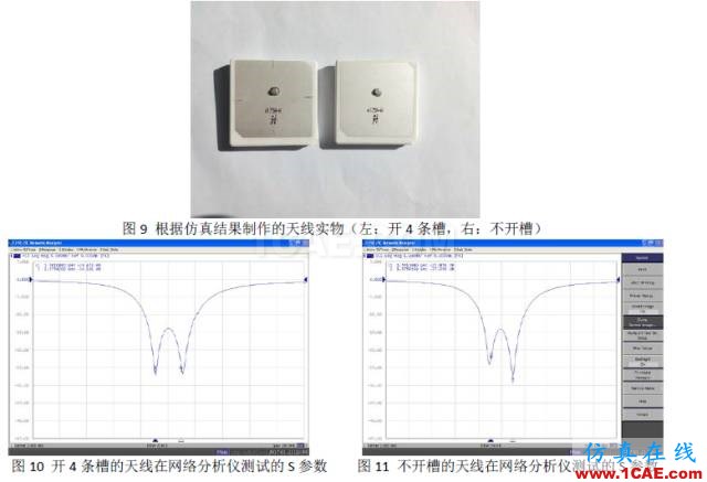 【ANSYS技巧】使用HFSS仿真比較微帶天線輻射面開槽對(duì)增益的影響HFSS分析圖片7